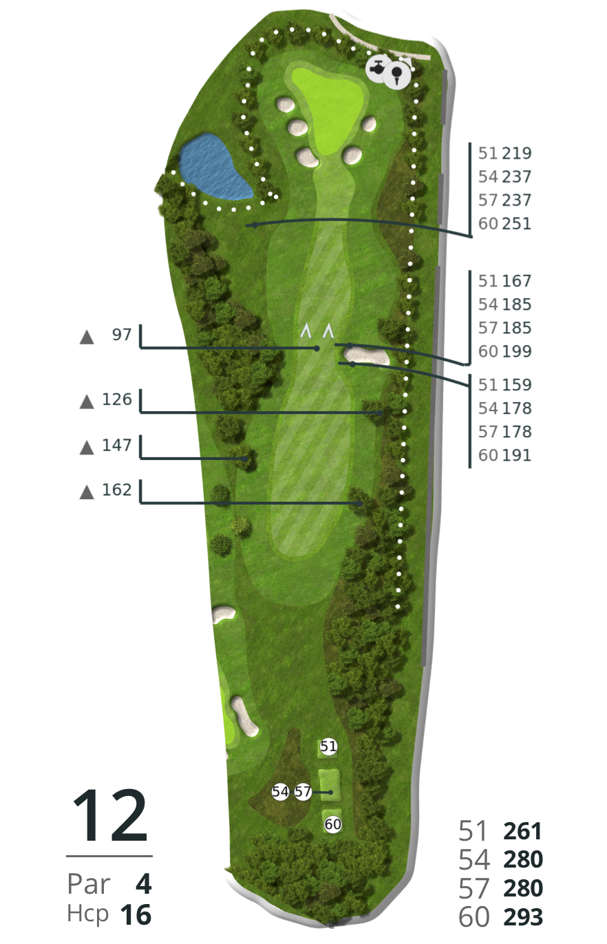 Back-nine